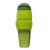 Ascent AcII SeaToSummit登山寝袋