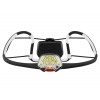 Iko Petzl pannlampa
