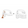Pack de 5 cascos de escalada Panga Petzl