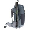 Deuter Futura 24 SL backpack - sceall graifít