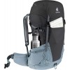 Mála droma Deuter Futura 32 - sceall graifít