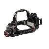 Lampe frontale H14R.2 Led Lenser