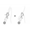 Pirana Club Petzl descens de barrancs