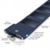 Panel solar/batería Photon Sunslice: recarga o teléfono intelixente e o GPS mentres fai sendeirismo