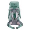 Mochila de caminhada feminina Deuter Aircontact Core 35+10 SL - jade-grafite