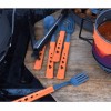 Jetboil Folding Cutlery Kit