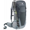 Deuter Futura 34 EL backpack - graifít-sceall