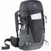 Nahrbtnik Deuter Futura Pro 34 SL - črno-grafit