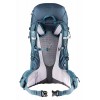 Nahrbtnik Deuter Futura Pro 38 SL - marine-lake