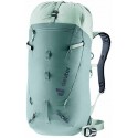 バックパックガイド Deuter
