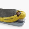 Sac de couchage Spark 7C/45F Down-makuupussi Sea To Summit