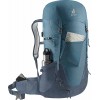 Mála droma Futura 32 Deuter - dúch atlantach