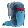 Speed Lite 25 Deuter backpack - dúch-tonn