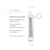 Paille filtrante LifeStraw Personal Peak -sarja