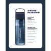 LifeStraw GO -sarjan suodatinkurpitsa