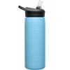 Bouteille isotherme Eddy+ Camelbak - 0.6L(20oz) - Nordic blue