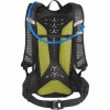 Batoh H.A.W.G Pro 20 Camelbak – Gunmetal/Black