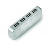 Spidermonkey Powertraveller USB Multiport Adapter