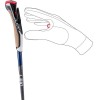 Smart Flash Leki Sticks