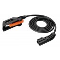 Extensão do farol DUO S Petzl