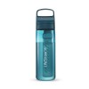 Gourde LifESTRAY GO -sarja - 0,65 l - Laguna Teal
