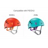 Mousses de rechange pour casques PICCHU Petzl