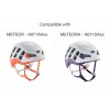 Boucle pour casques METEOR et METEORA Petzl