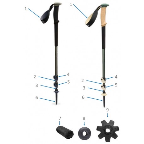 As pezas de recambios paus Trail Trek / Trail Cork Black Diamond