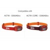 Tikkina/Tikka/Actik Petzl pannlampa pannband