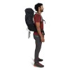Stratos 36 Osprey Backpack - New Design - Details