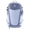 Futura 21 SL Deuter vandringsryggsäck för kvinnor - polar-bluejay