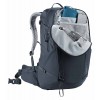 Deuter Futura 27 vandringsryggsäck - svart