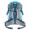 Deuter Trail Pro 31 SL レディース登山バックパック - lagoon-atlantic
