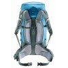 Deuter Trail Pro 36 登山用バックパック - wave-ivy