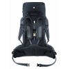 Mochila Aircontact Core Deuter