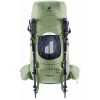 Mochila Aircontact Core Deuter