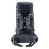 Mochila Aircontact Core Deuter