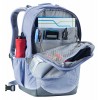 Kotogija Dječja ruksaka Deuter
