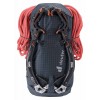 バックパックガイド Deuter