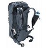 バックパックガイド Deuter