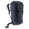 バックパックガイド Deuter