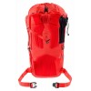 バックパックガイド Deuter