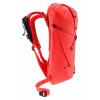 バックパックガイド Deuter
