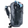 バックパックガイド Deuter