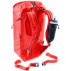 バックパックガイド Deuter