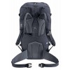 バックパックガイド Deuter