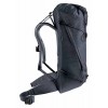 バックパックガイド Deuter