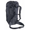 バックパックガイド Deuter
