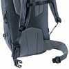 バックパックガイド Deuter