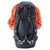 バックパックガイド Deuter